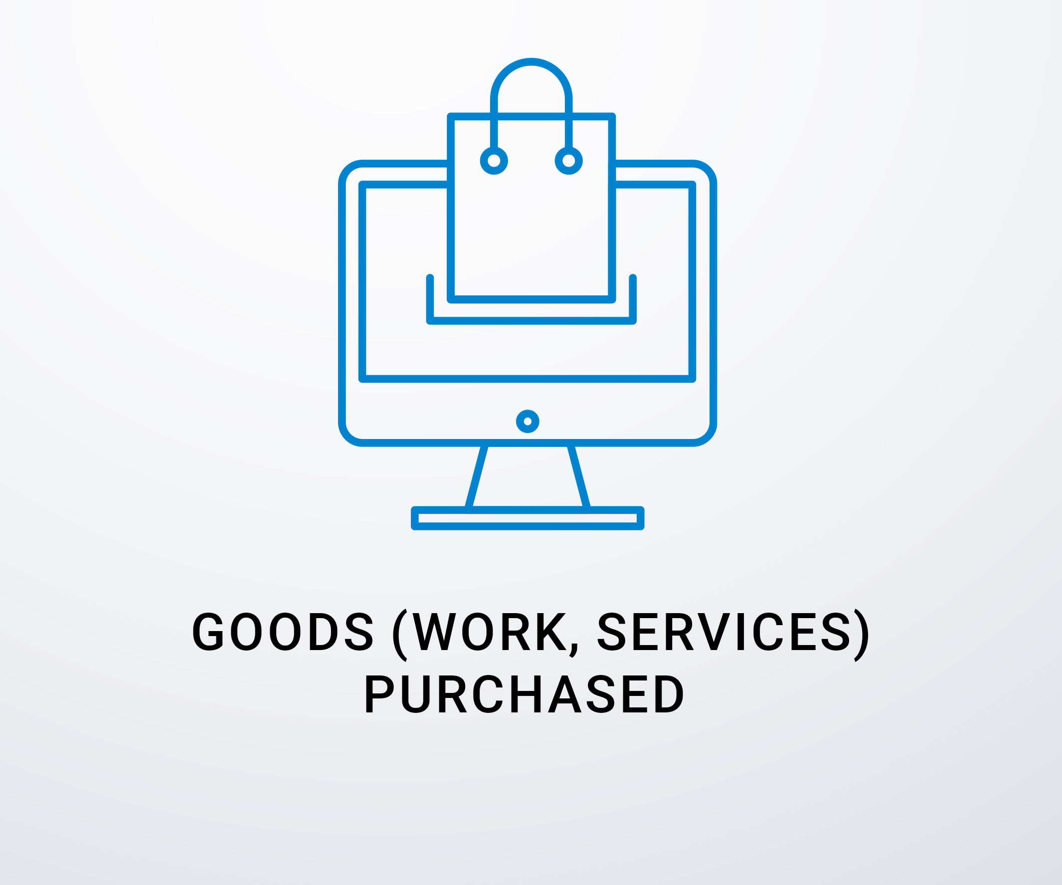 Goods (work, services) purchased