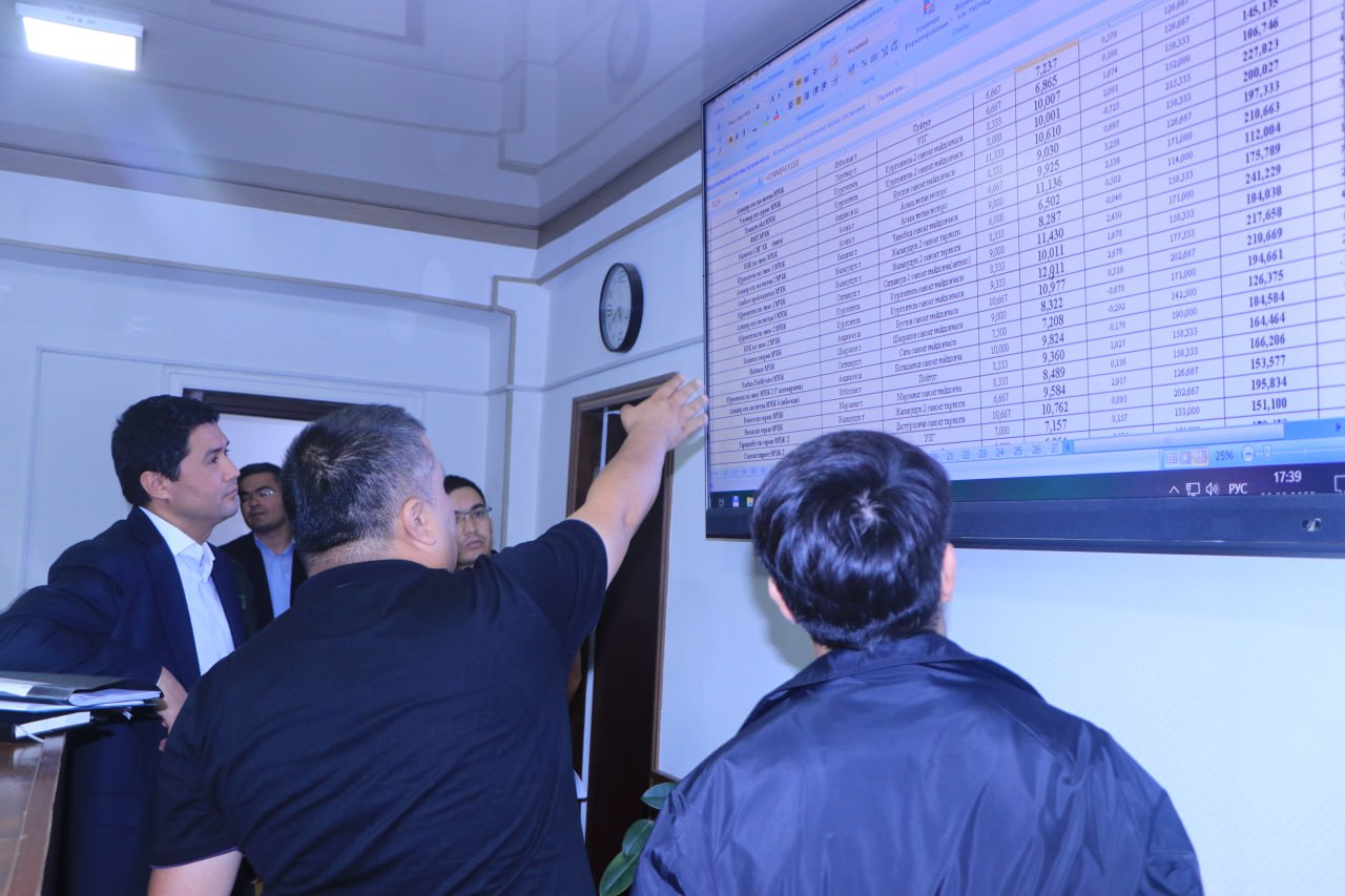 Agentlik Ishchi guruhi Andijon viloyatida avtomobillarga gaz to‘ldirish kompressor shoxobchalariga tabiiy gaz yetkazib berish holati bilan tanishdi