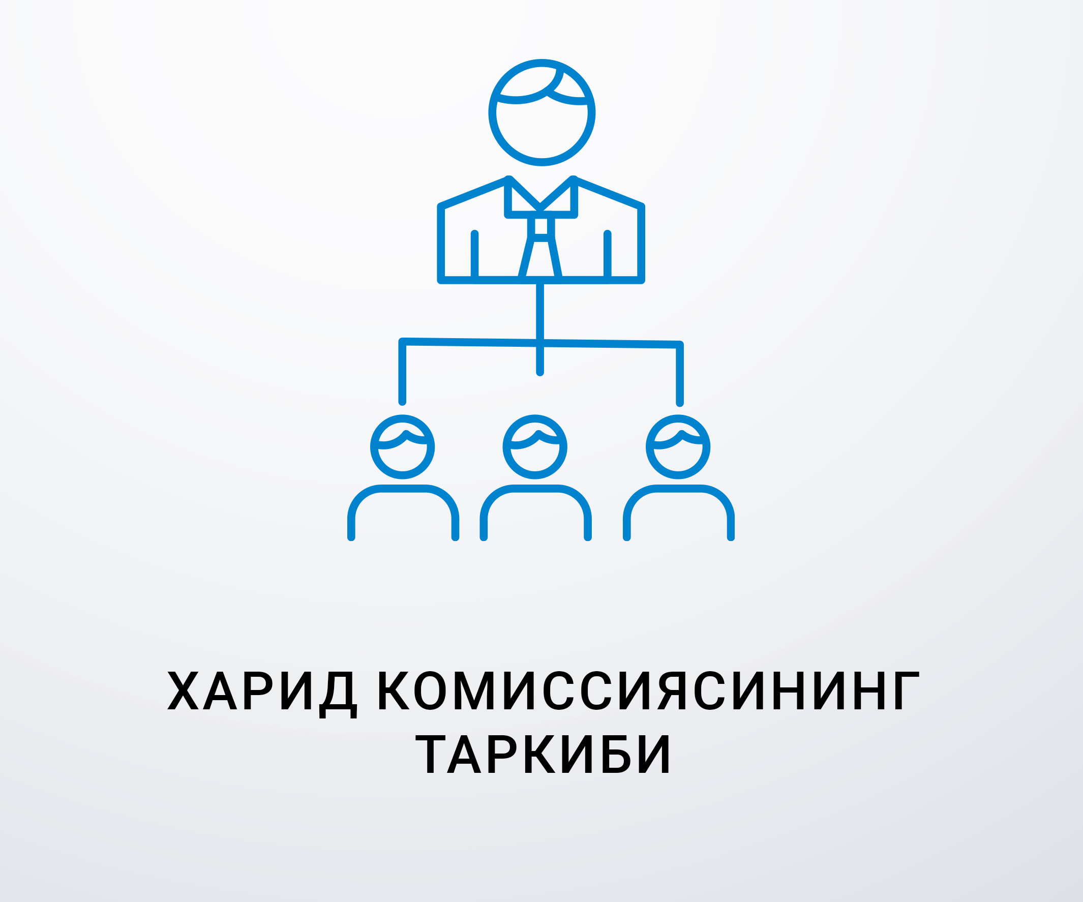 Ўзбекистон Республикасида Коррупцияга қарши курашиш агентлигининг харид комиссияси таркиби