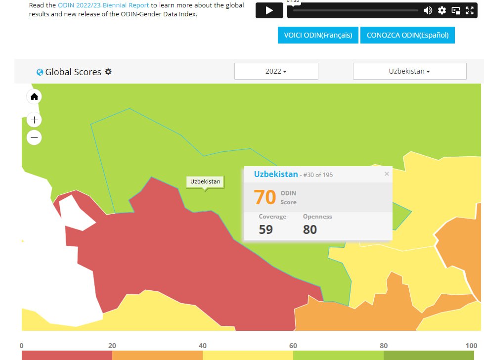 Ўзбекистон Очиқ маълумотлар рейтингида яна юқорилади